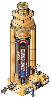 Filtersystem - P21 - 225 - Bild 2
